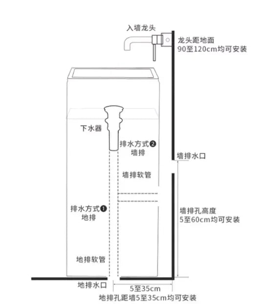 Floor-Standing Resin Art Basin with Pedestal Column