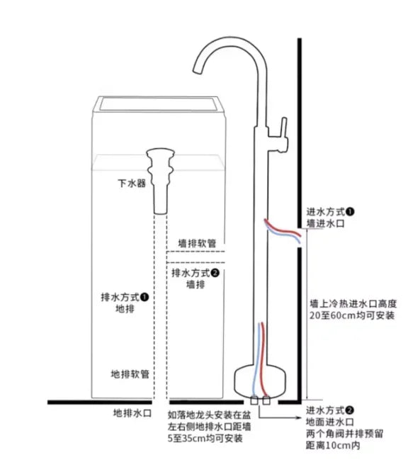 Floor-Standing Resin Art Basin with Pedestal Column